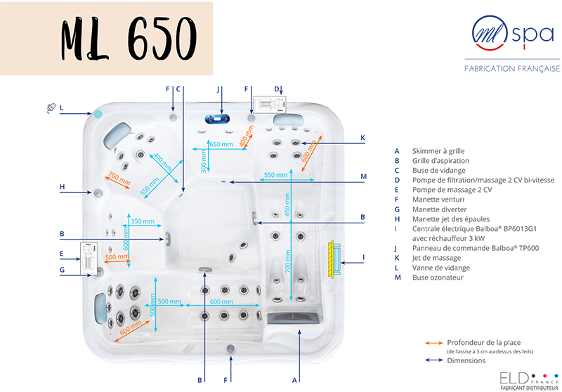 schema-spa-ml650-descriptif-eldfrance.jpg